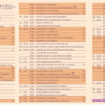 GD Plan Sept-Okt 2026